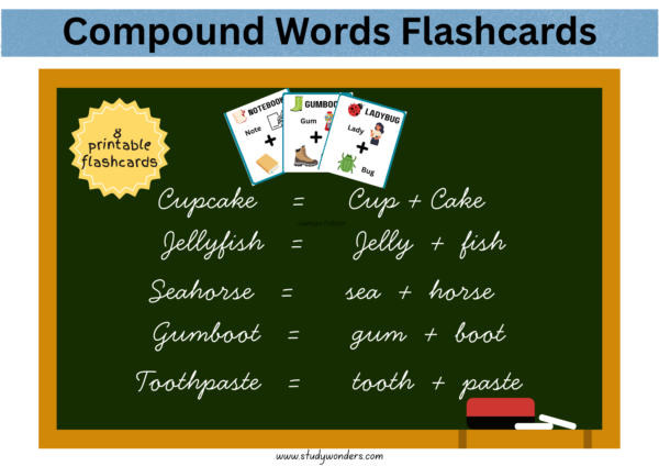 Compound Words Flashcards for kids free printable - studywonders.com